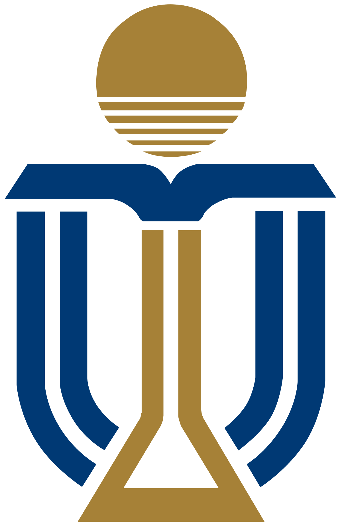 The Hong Kong University of Science and Technology